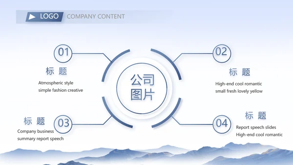 公司部门团队建设工作总结PPT