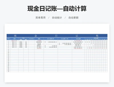 现金日记账—自动计算