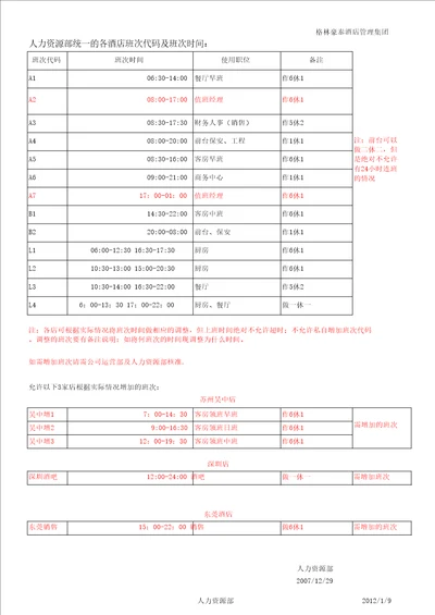 酒店员工班次规定投诉反馈表格林豪泰连锁酒店