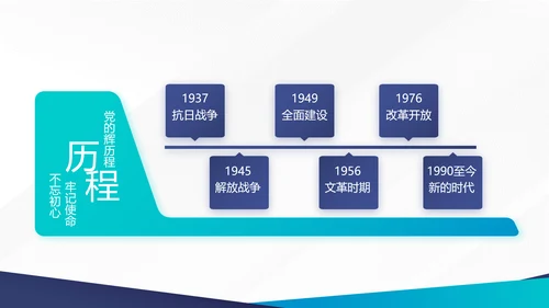 公安案件汇报动态PPT