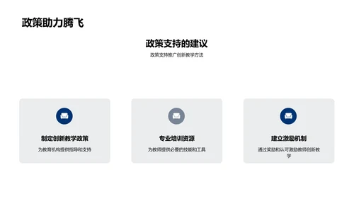 教学改革实践报告PPT模板
