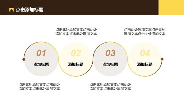 棕黄色都江堰介绍旅游攻略PPT模板