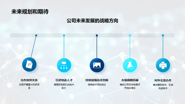 生物研究年度盘点