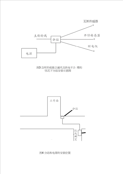 KJ70系统分站远距离供电的应用研究