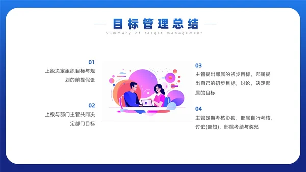 蓝色简约风目标与计划管理课件