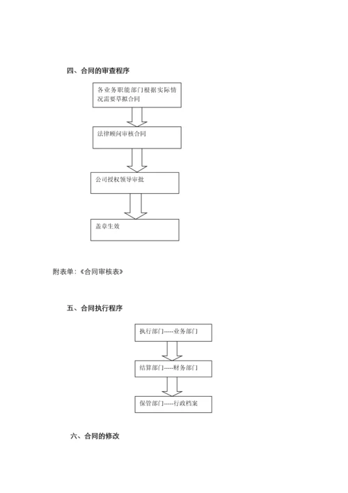 合同管理制度试行版.docx