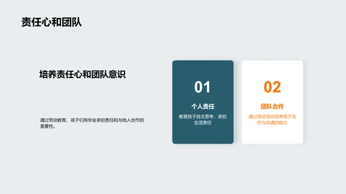 塑造力量：劳动教育