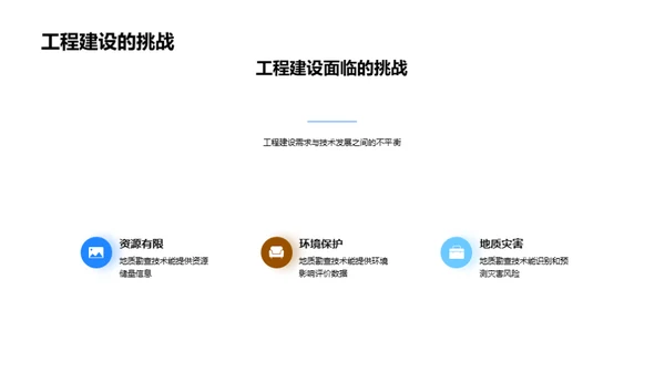 地勘科技引领工程新纪元