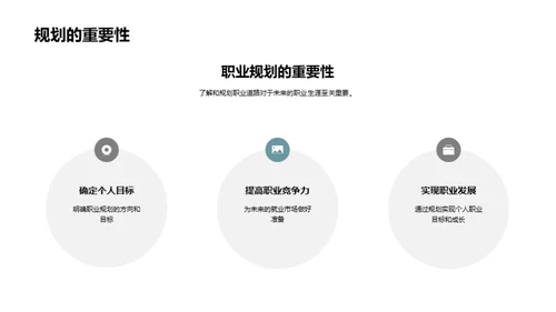 未来就业：市场与规划