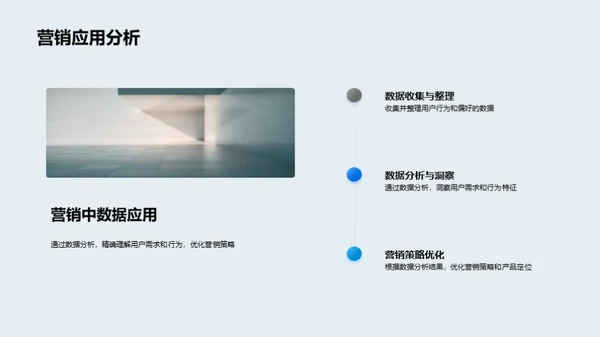 数据驱动营销策略