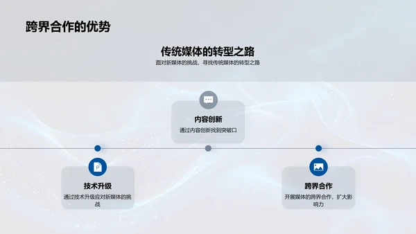 传统媒体新媒体化转型