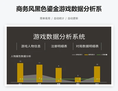 商务风黑色鎏金游戏数据分析系统