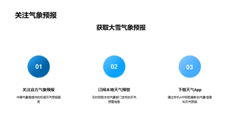 大雪节气气象透析