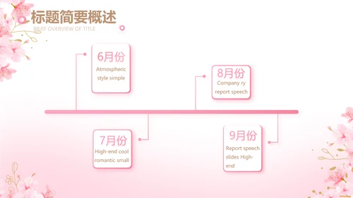 粉色唯美化妆品产品介绍动态PPT模板