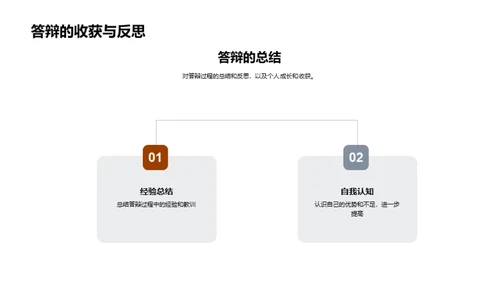 答辩之路：从准备到成功