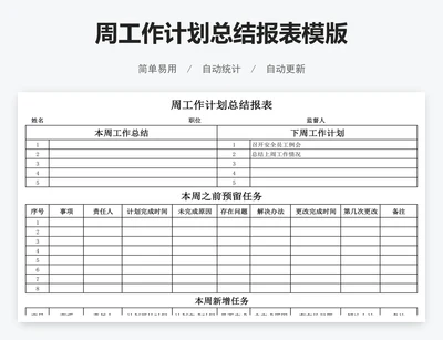 周工作计划总结报表模版