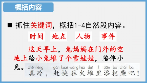 第21课《雪孩子》（教学课件）