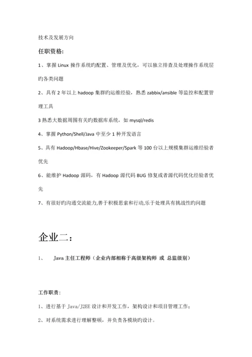 软件工程师各职位任职资格.docx