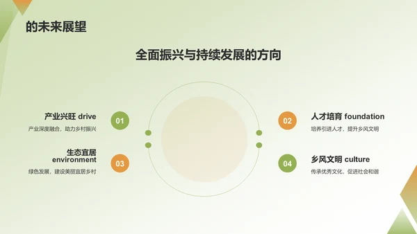 绿色插画我和我的家乡PPT模板
