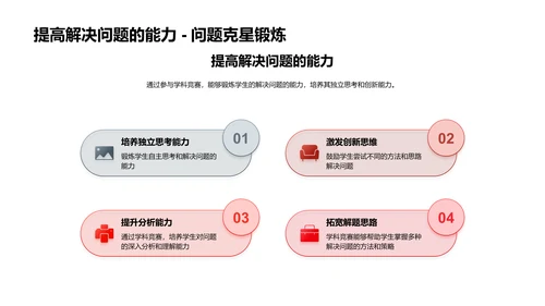 学科竞赛实战指南PPT模板