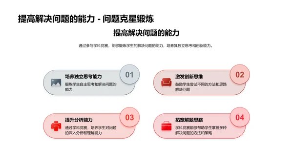 学科竞赛实战指南PPT模板