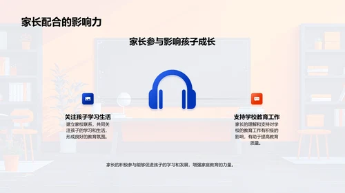 共育教育新模式PPT模板