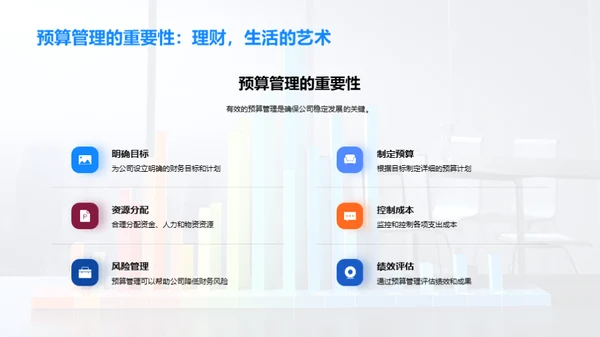 人力资源年终总结