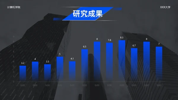 计算机系论文通信风格答辩通用PPT模板