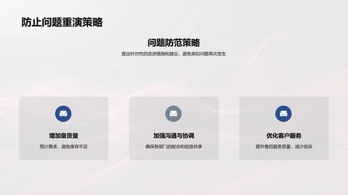 春节营销效果报告PPT模板