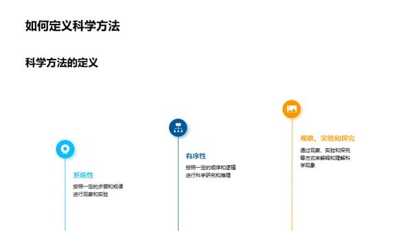 科学探索之旅