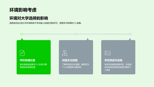 理智报考大学策略PPT模板