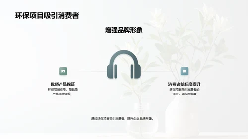 环保营销：公益与商业的双赢