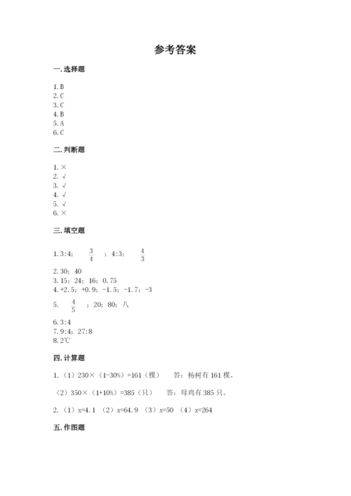 定西县六年级下册数学期末测试卷（word）.docx