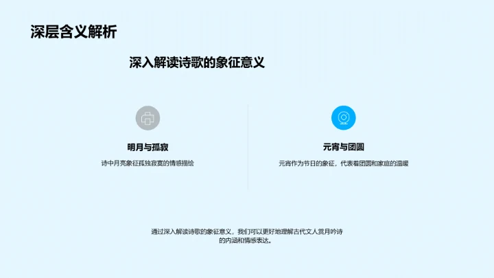 元宵诗会讲座PPT模板