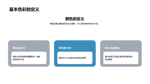 科技风其他行业教学课件PPT模板
