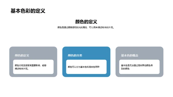 科技风其他行业教学课件PPT模板