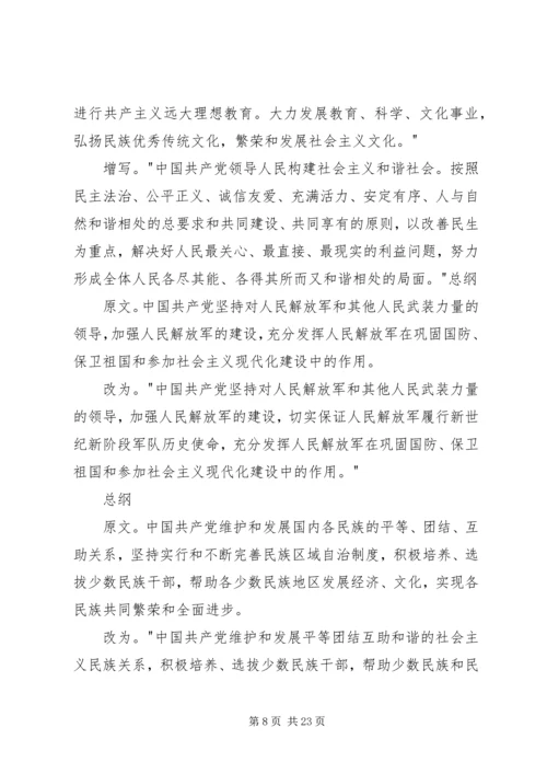 最新党章——十七大党章[范文模版] (5).docx