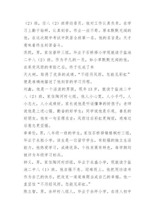 学校学习标兵颁奖词.docx