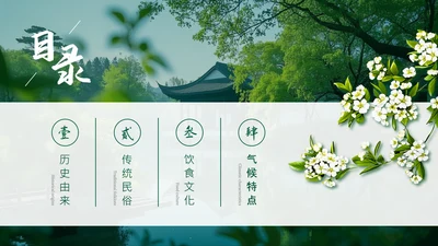 绿色系植物图文排版目录页