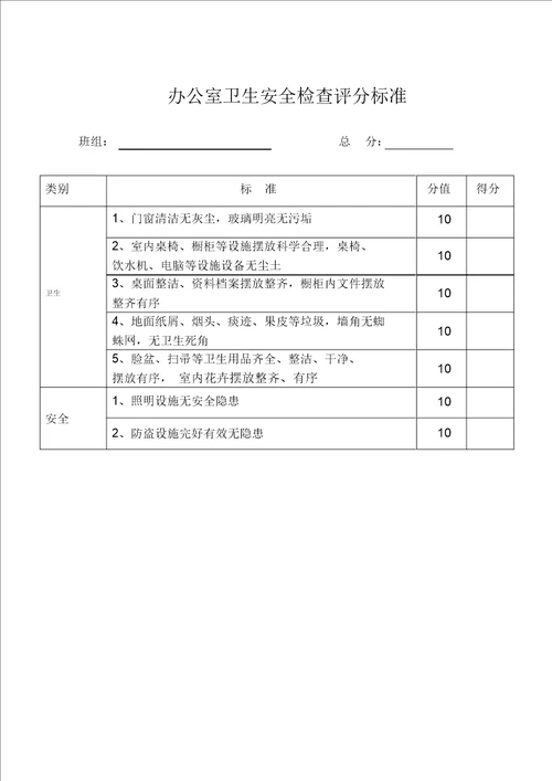 办公室卫生安全检查评分标准