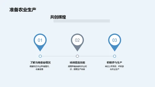 农业年度盘点与策略