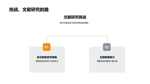 历史文献研究深度解析