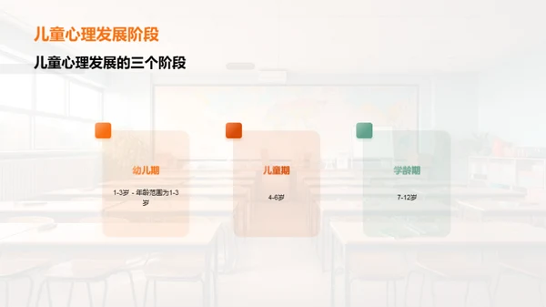 培养学生良好的行为习惯
