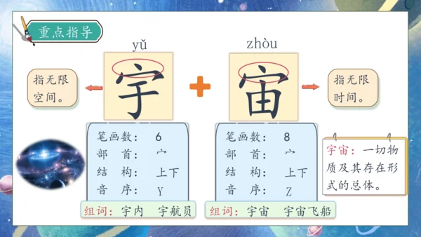 【核心素养】部编版语文三年级下册-16. 宇宙的另一边 第1课时（课件）