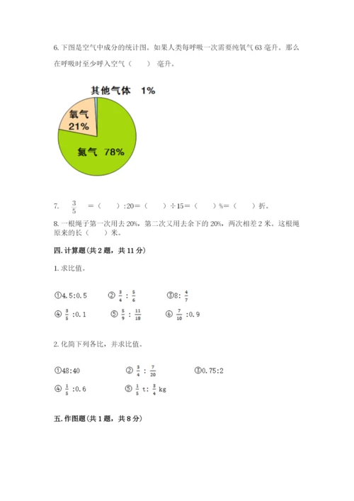 小学六年级数学上册期末考试卷加答案下载.docx