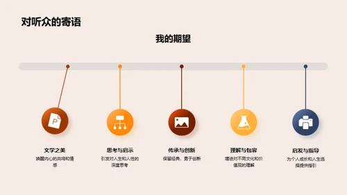 探索文学之魅