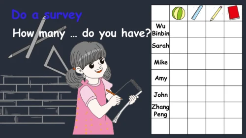 Unit 6 How many Part B Let’s talk 课件(共18张PPT)