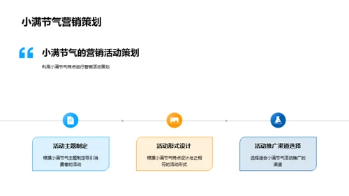 小满节气营销新策略