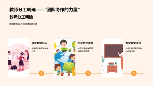 教学实战与展望