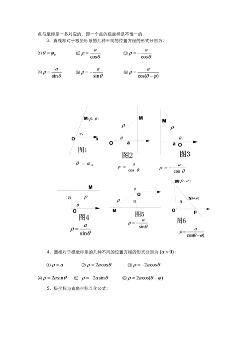 参数方程和极坐标系知识要点图解.docx